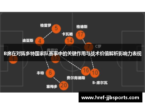 B席在对阵多特国家队赛事中的关键作用与战术价值解析影响力表现 B席在对阵多特国家队赛事中的关键作用与战术价值解析影响力表现